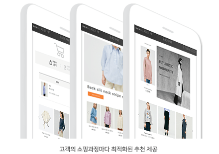 고객의 쇼핑과정마다 최적화된 추천 제공